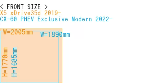 #X5 xDrive35d 2019- + CX-60 PHEV Exclusive Modern 2022-